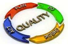 Quality Control